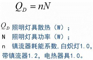 空調(diào)負(fù)荷與送風(fēng)量，空調(diào)施工必知！_6