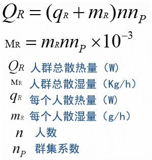 空調(diào)負(fù)荷與送風(fēng)量，空調(diào)施工必知！_10