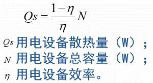 空調(diào)負(fù)荷與送風(fēng)量，空調(diào)施工必知！_12